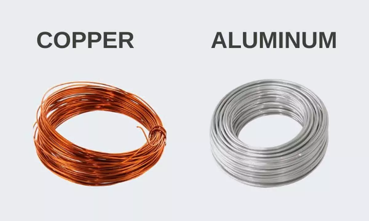 Commodity Watch: Copper futures gain on higher spot demand