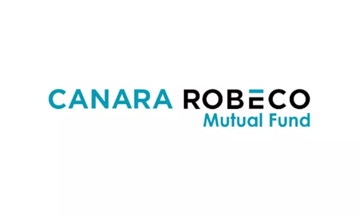 Canara Robeco launches NFO