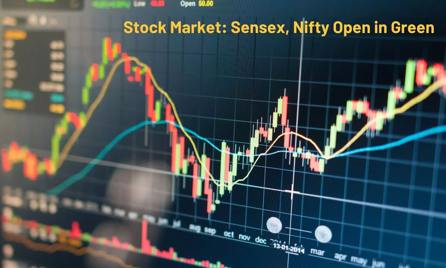 Stock Market: Sensex, Nifty Open in Green