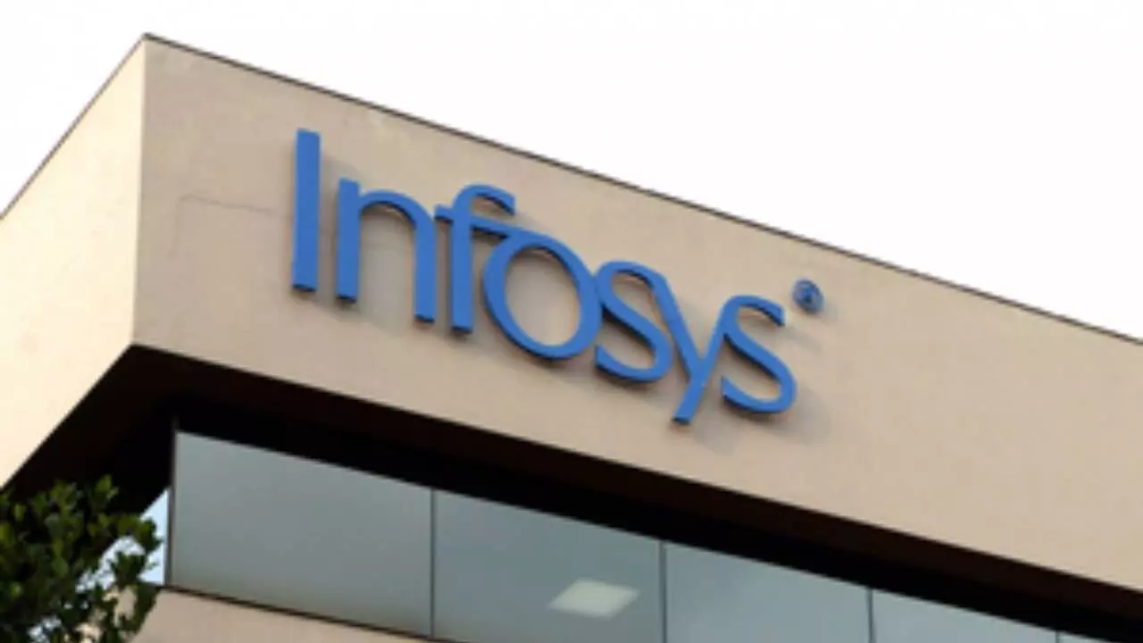 Infosys