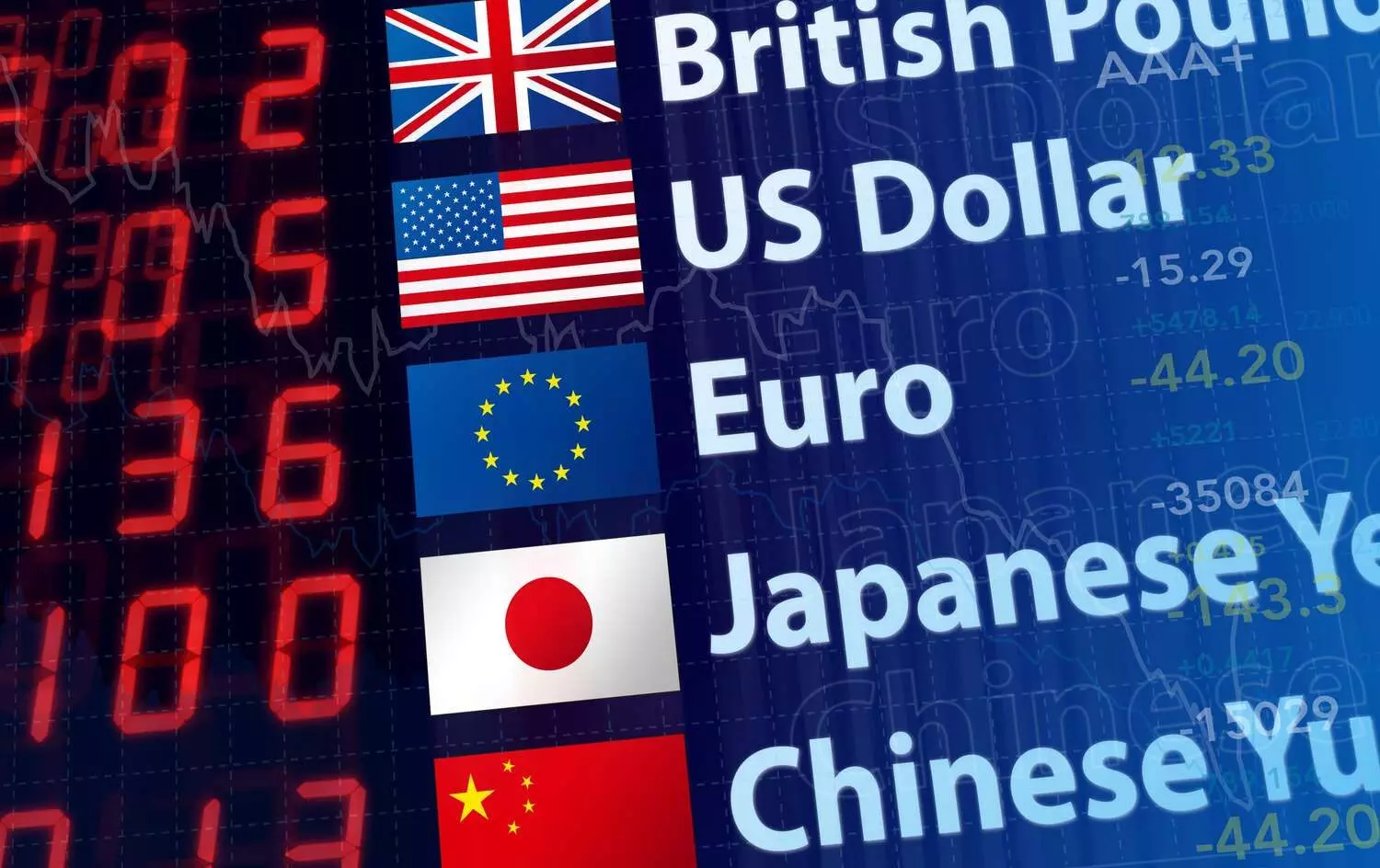 Today’s Currency Exchange Rates - Aug 05, 2024