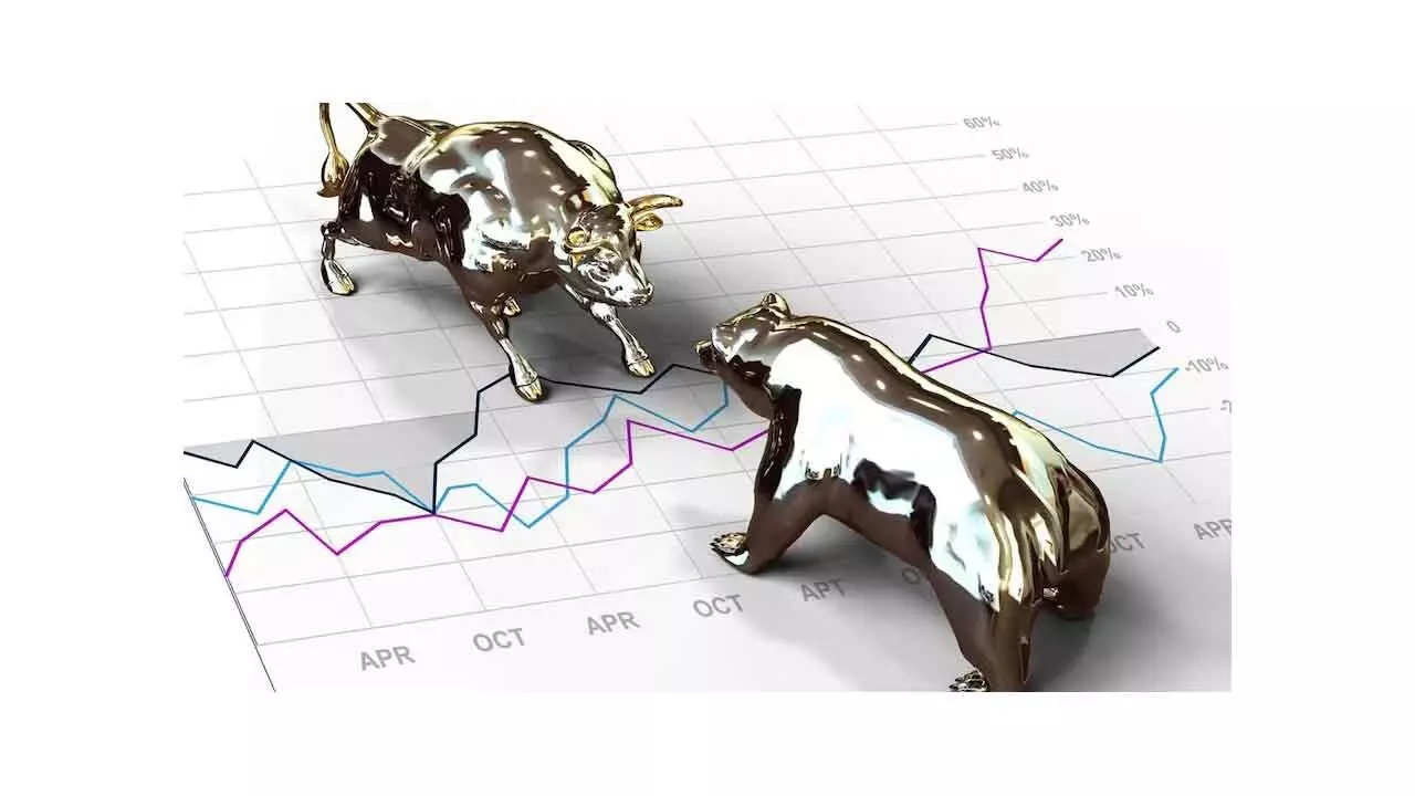 Key indices shrug off Hindenburg’s charges