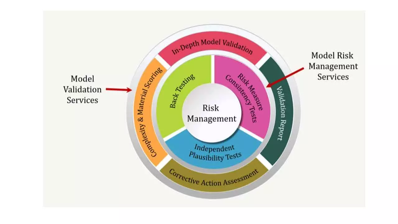 In changing workforce dynamics, HR must be a strategic partner