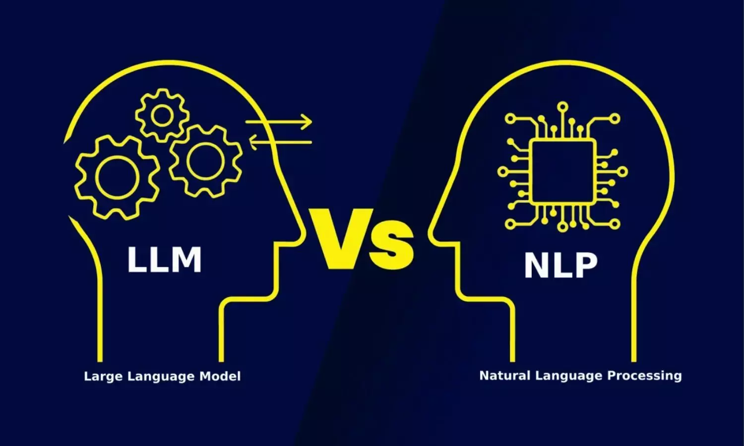 GenAI vs LLMs vs NLP: Key differences and applications