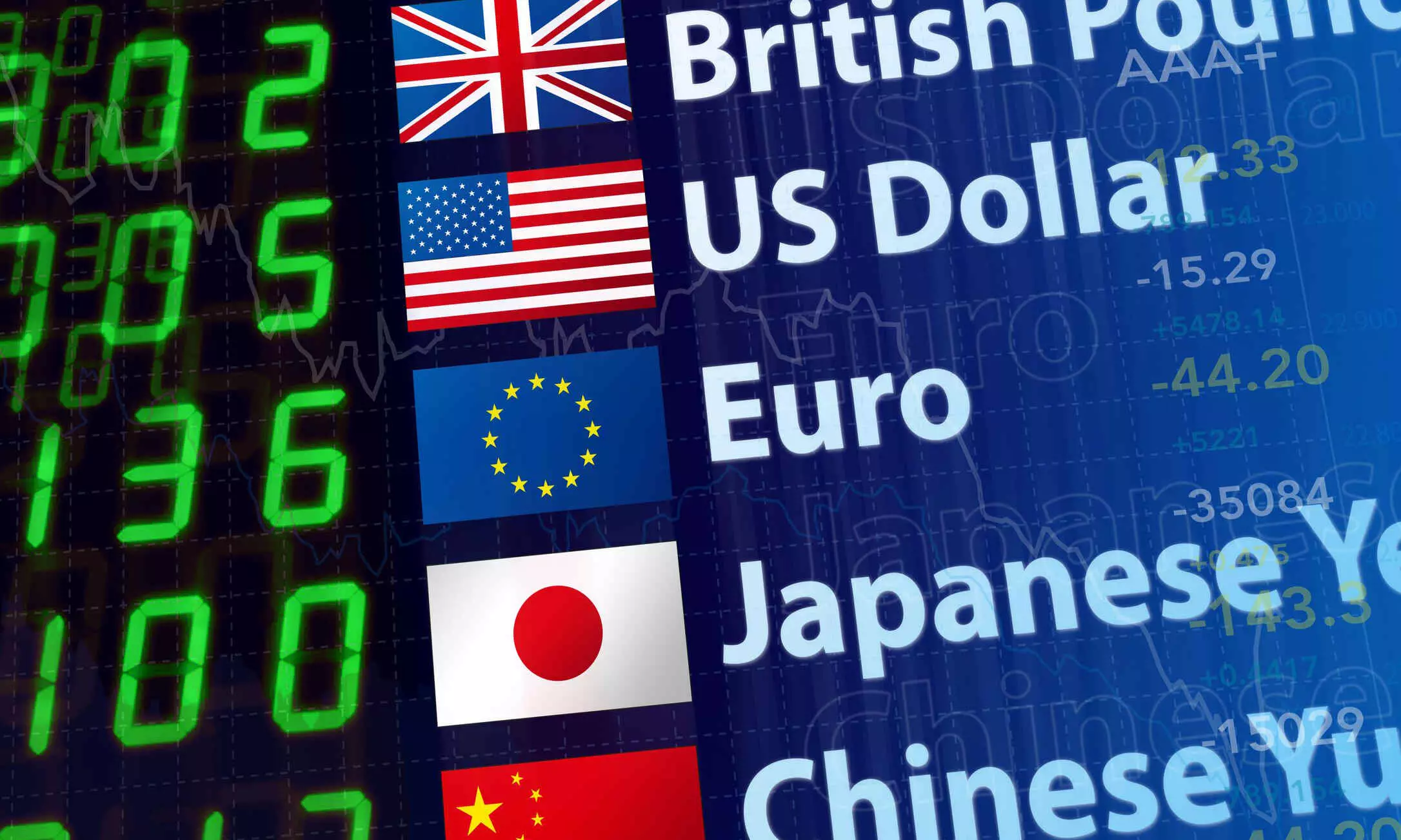 Today’s Currency Exchange Rates – August 19th