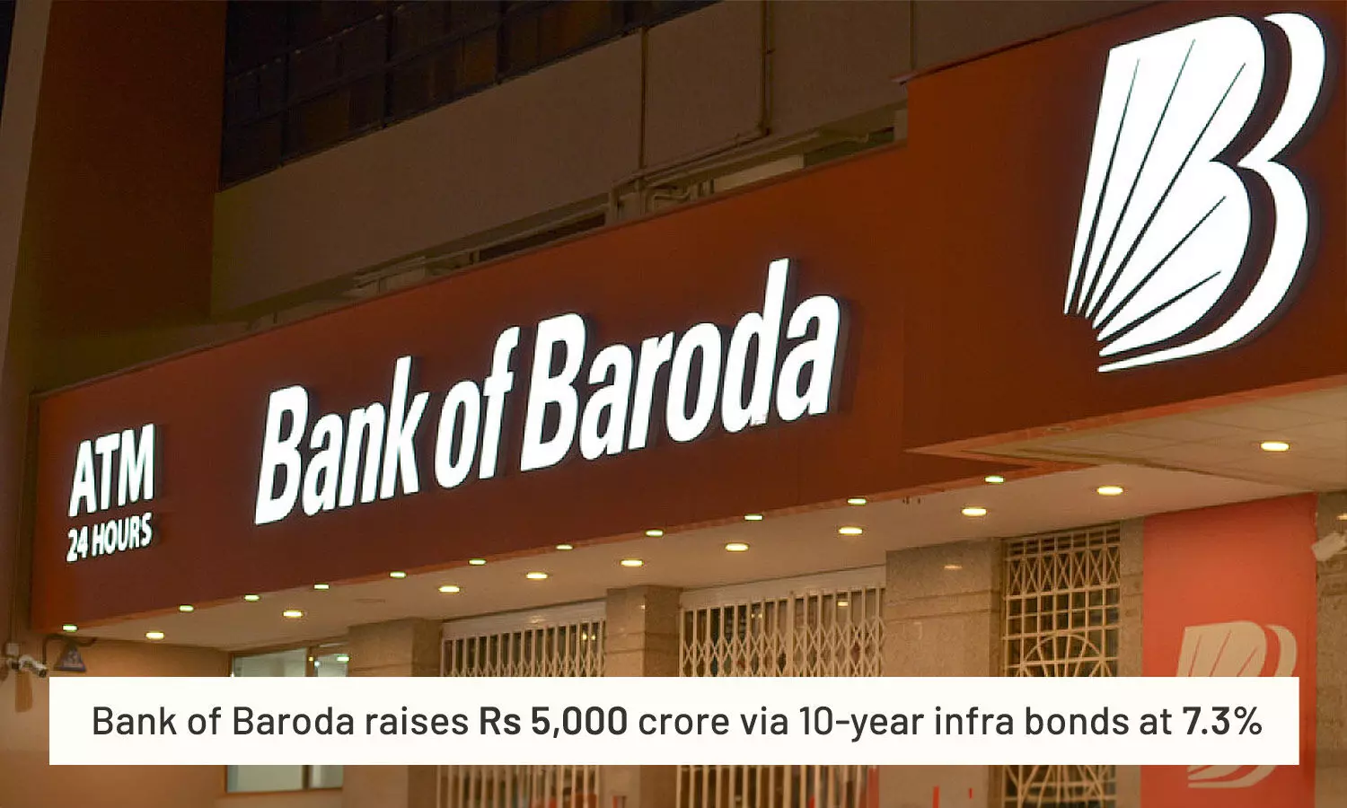 Bank of Baroda Secures Rs 5,000 Crore Through 10-Year Infrastructure Bonds with a 7.3% Interest Rate