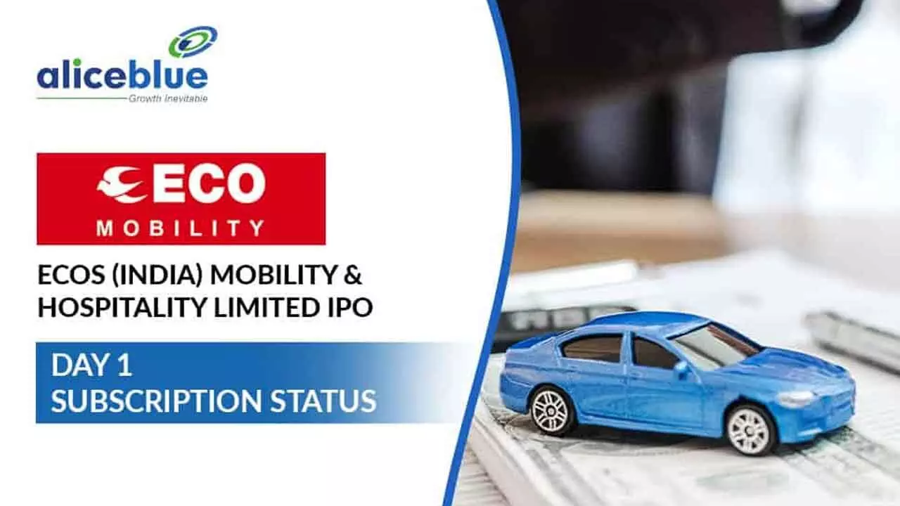 Ecos Mobility IPO subscribed 9.55x on Day-2