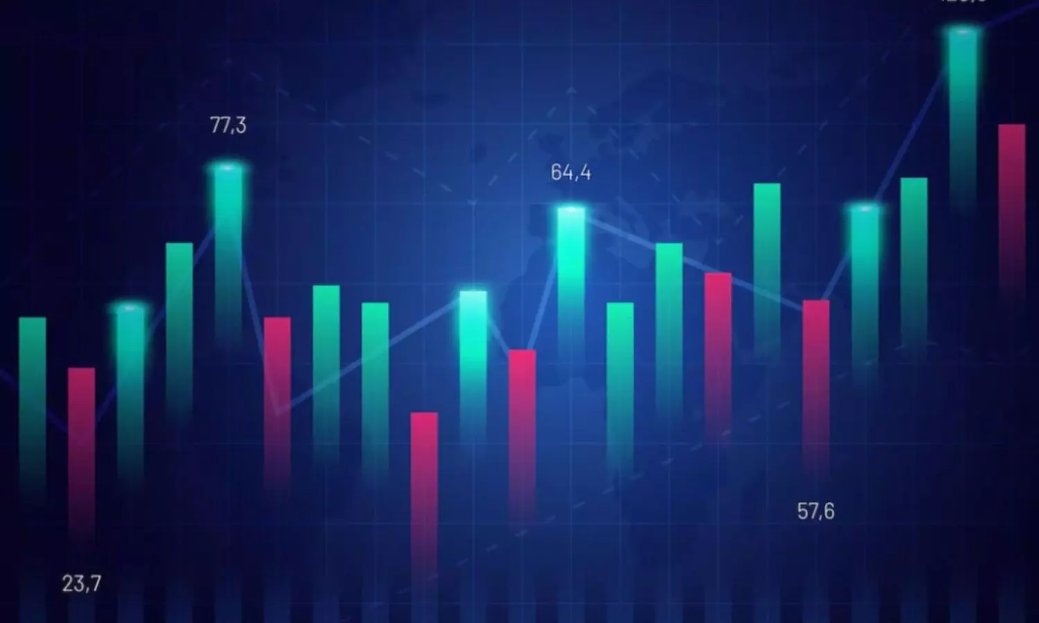 Defence Stocks Rise After DAC After DAC Approves ₹1.45 Lakh Cr Procurements