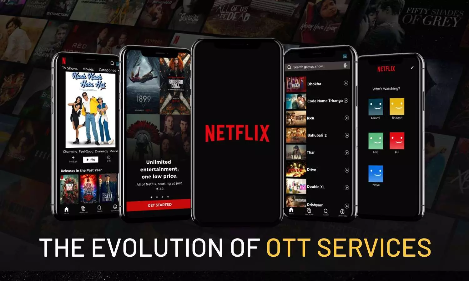 Evolution of OTT Services