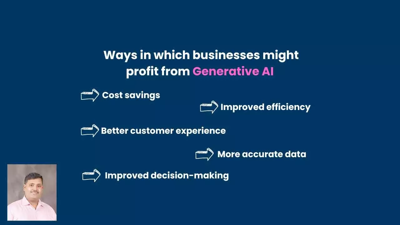 Strategic Advantages Of Personalised Recommendations And Increase In Revenue Through Generative AI