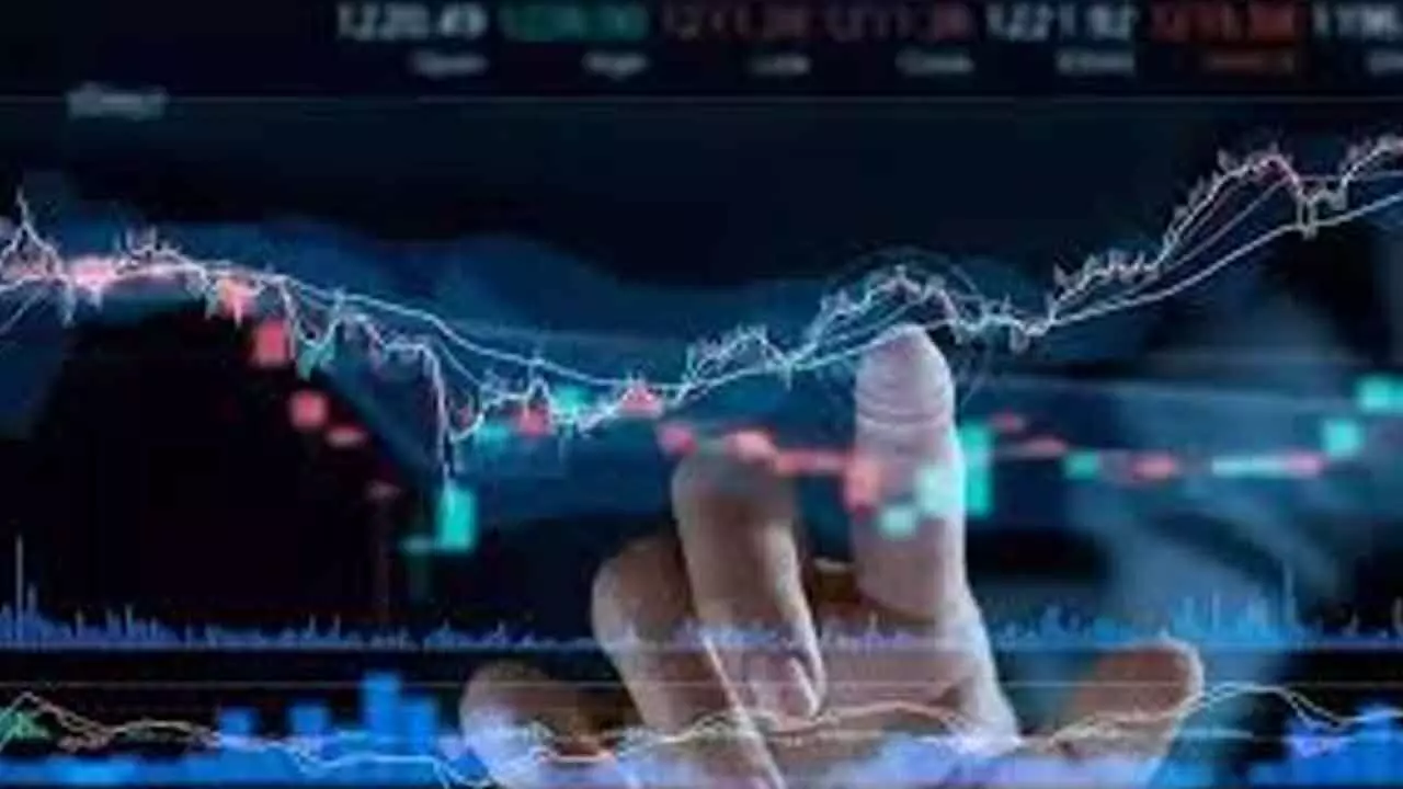 Intraday Charts Indicating Range-Bound Activity