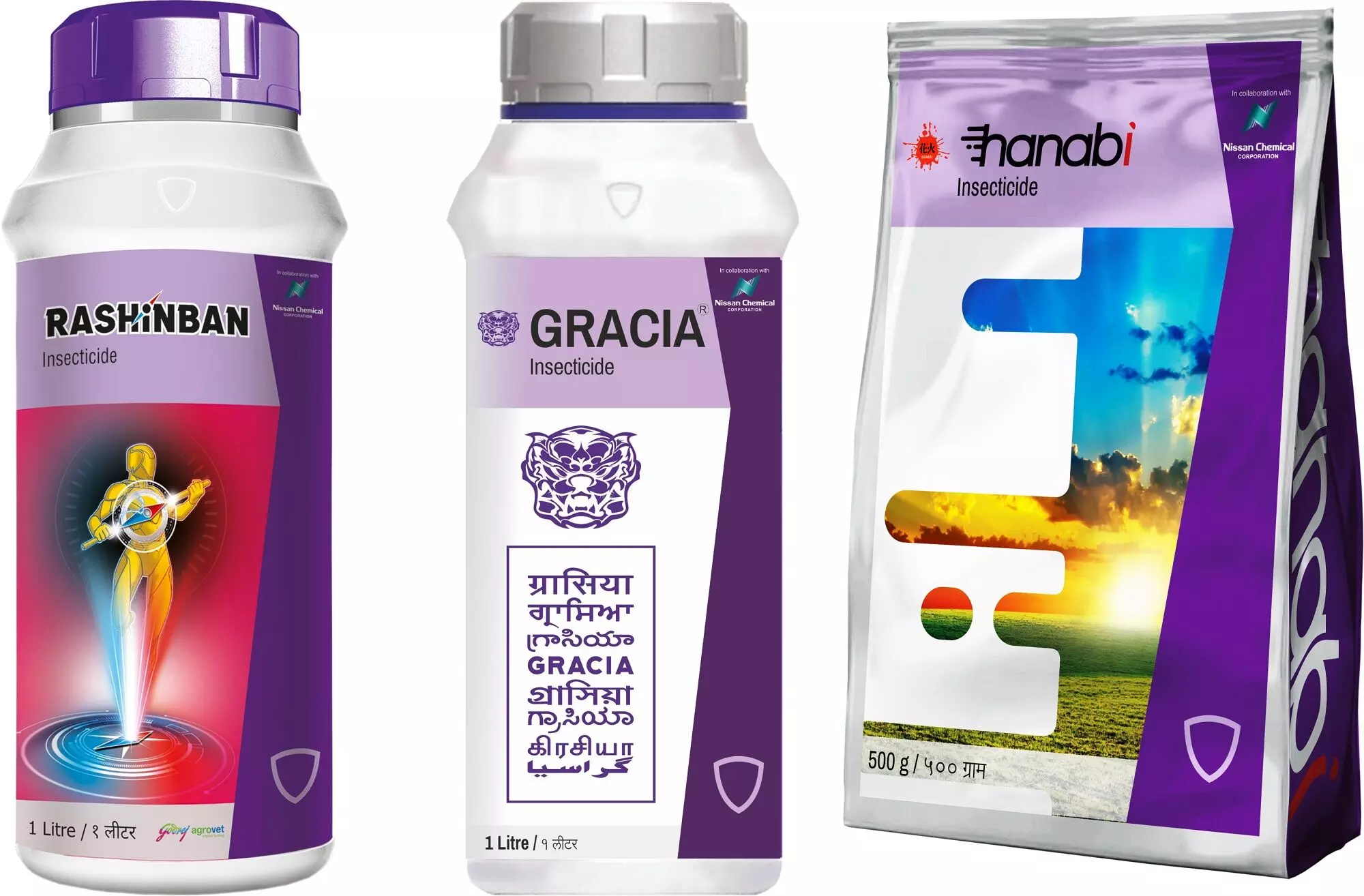 98 per cent of Chili farmers used Gracia last year: Godrej Agrovet