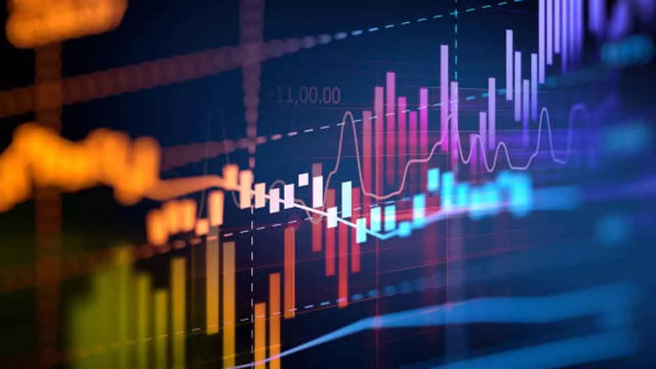 Charts Signal Range-Bound Trading