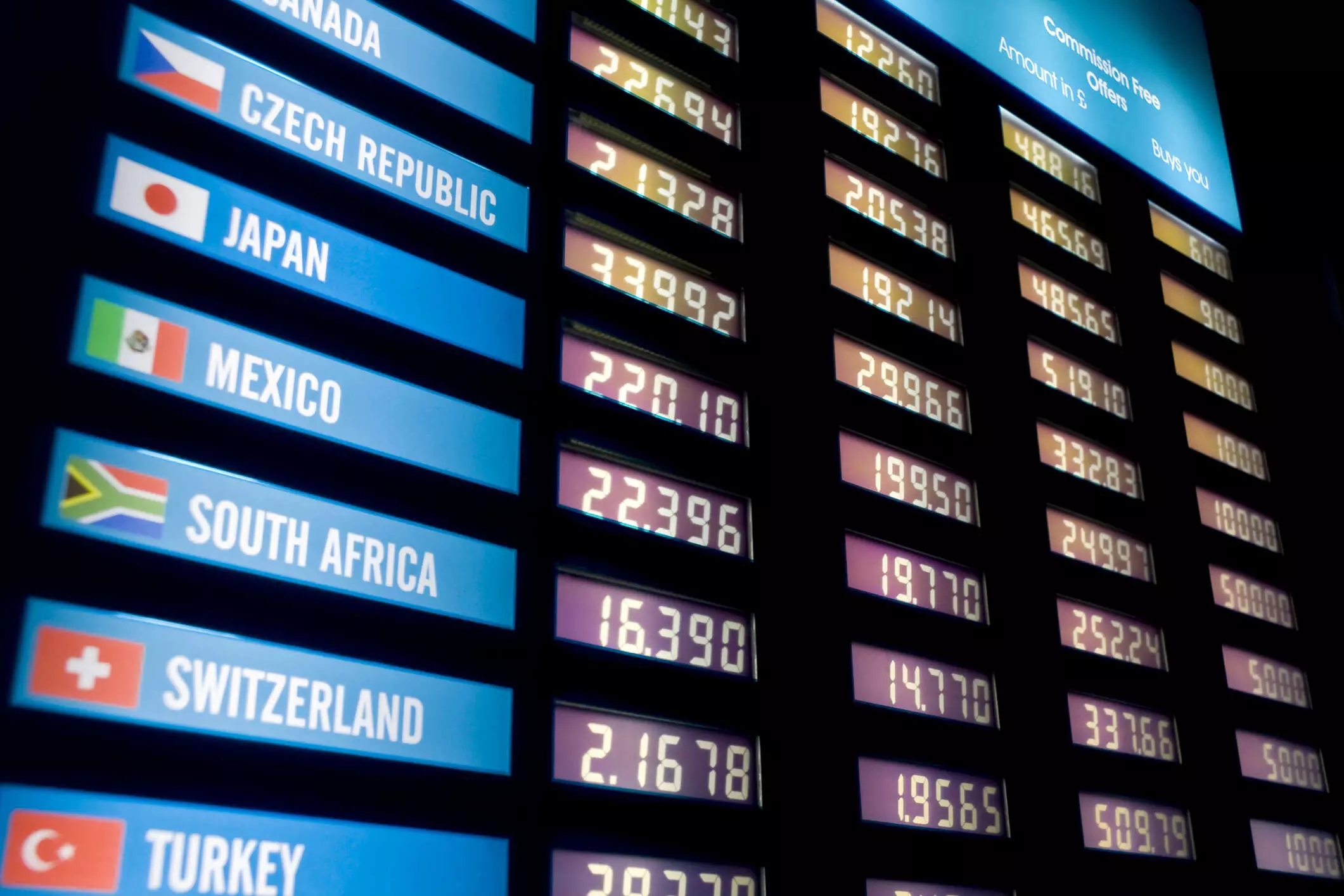 Today’s Currency Exchange Rates – September 23rd