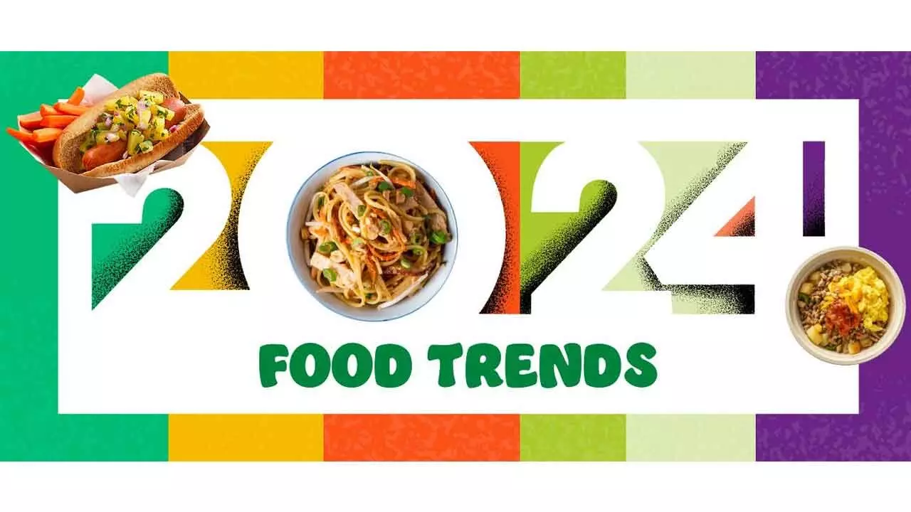 Ever Evolving Eating Habits Are Determining The Global Food Trends