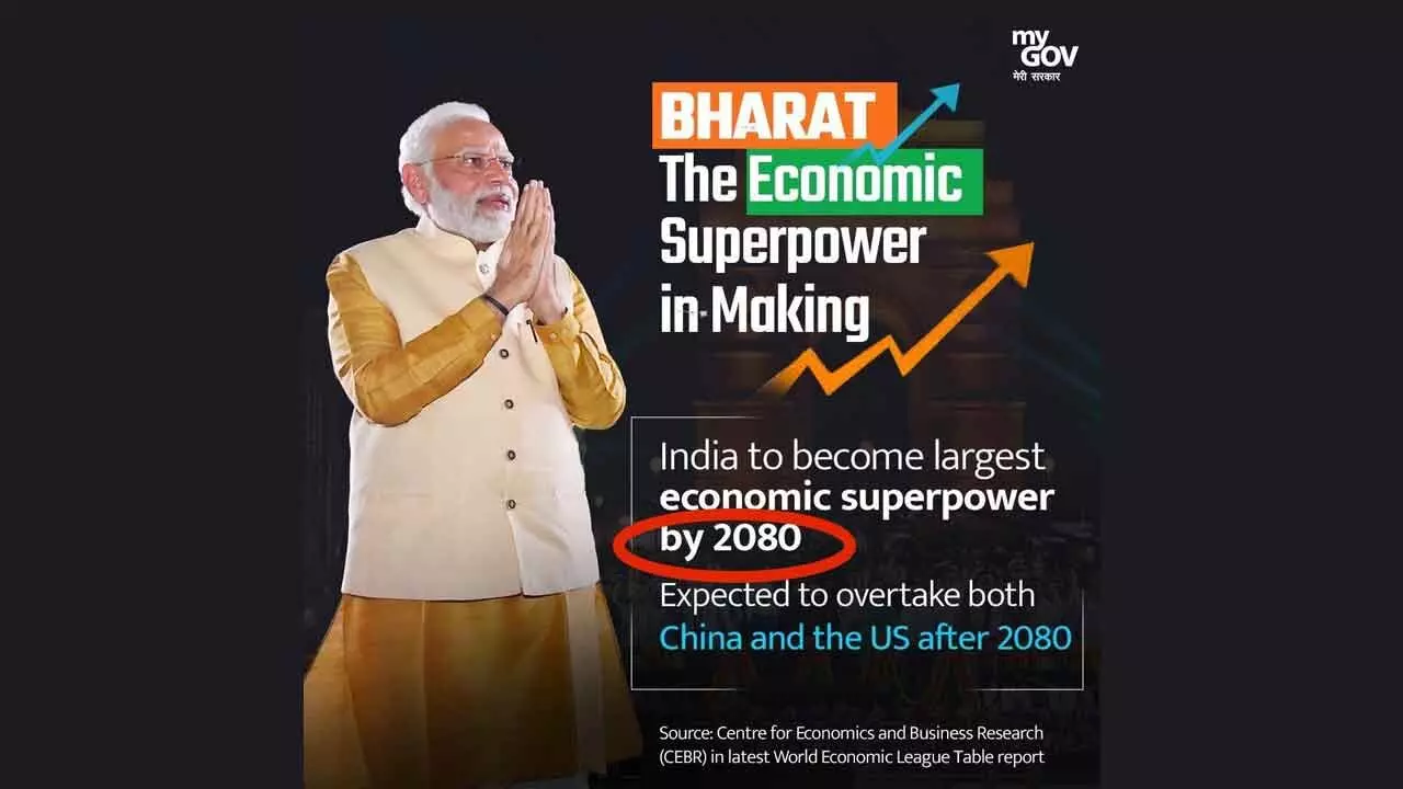 The Path To Becoming A ‘Super Power’ Can Be Charted Effectively By Indian Policy Makers