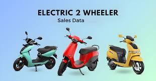 September 2024 Electric 2-Wheeler Sales Data: Top 10 E2W Companies Ranked