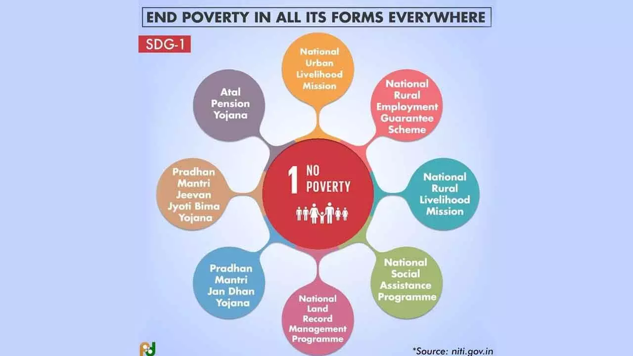 Ensuring That All Benefits Of Welfare Schemes Reach Beneficiaries Remains A Herculean Task