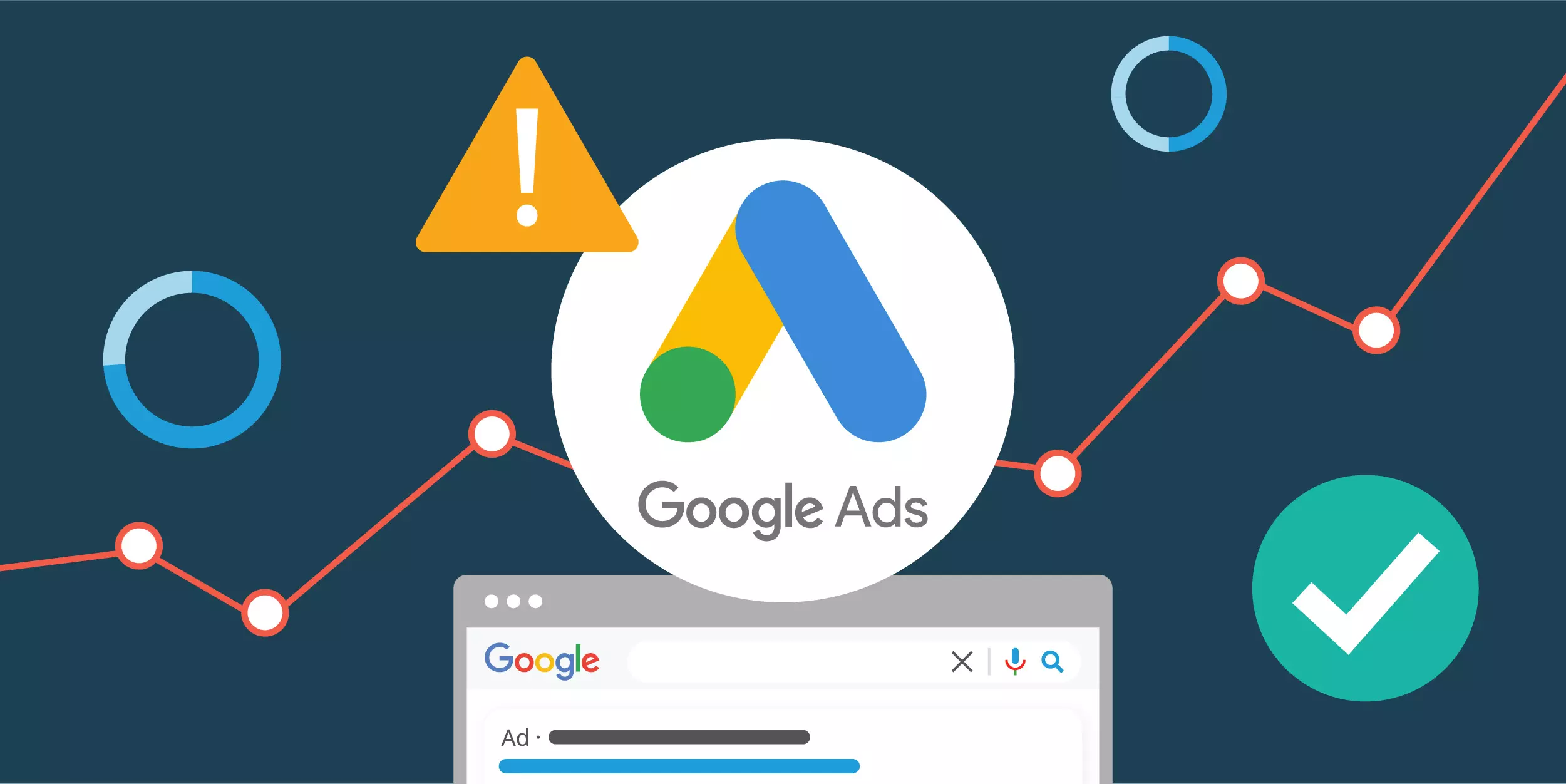 Googles Search Ad Dominance Under Threat as Market Share Projected to Fall Below 50% by 2025