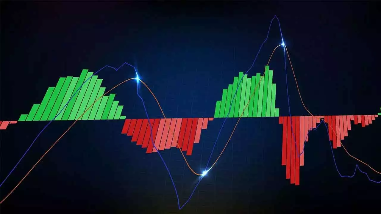 Mkt May Slip Lower If Selling Pressure Intensifies