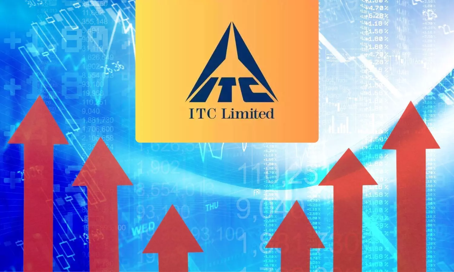 ITC Share Price Jumps After Strong Q2 Results