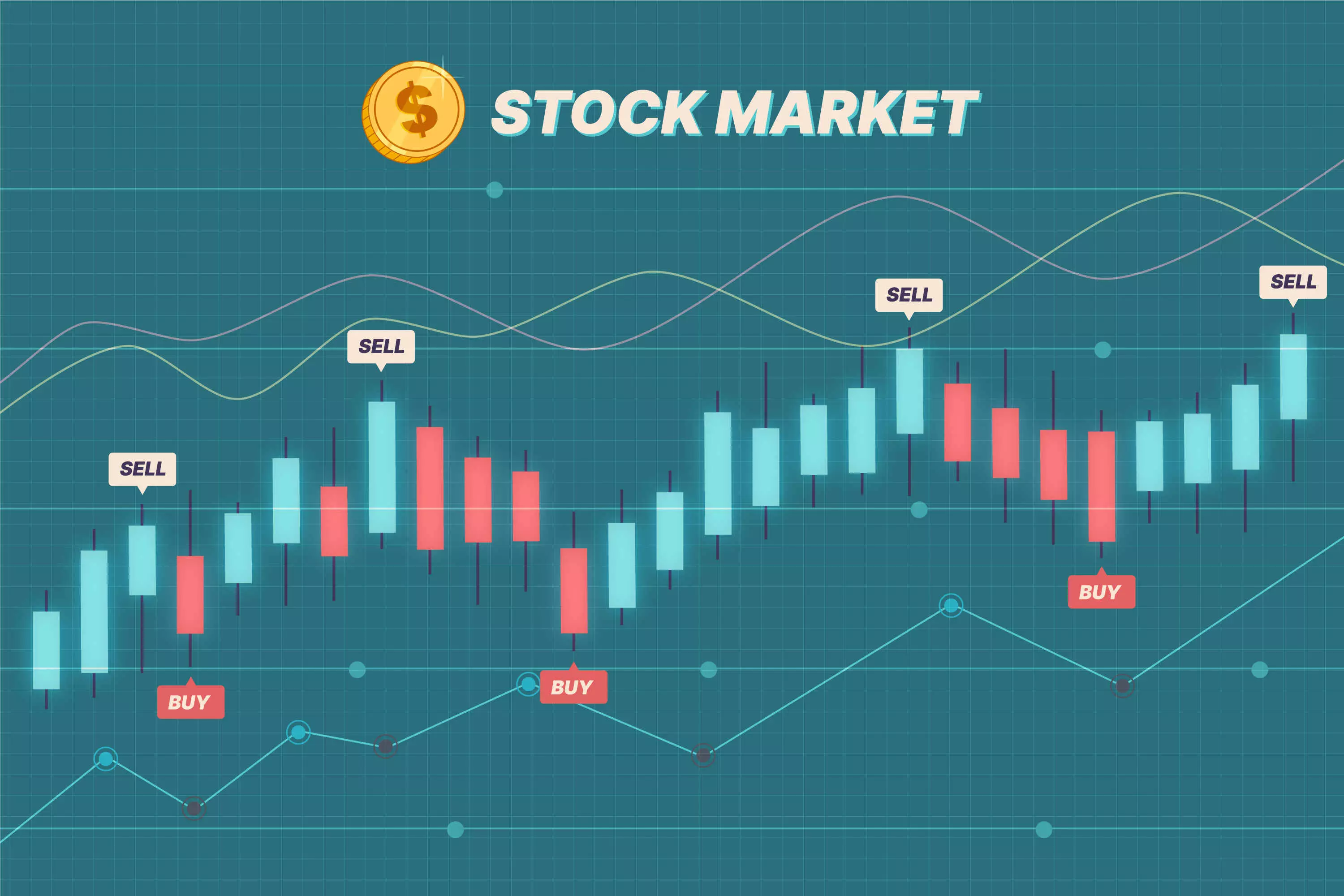 Stock Market Today: Sensex above 80,000 again