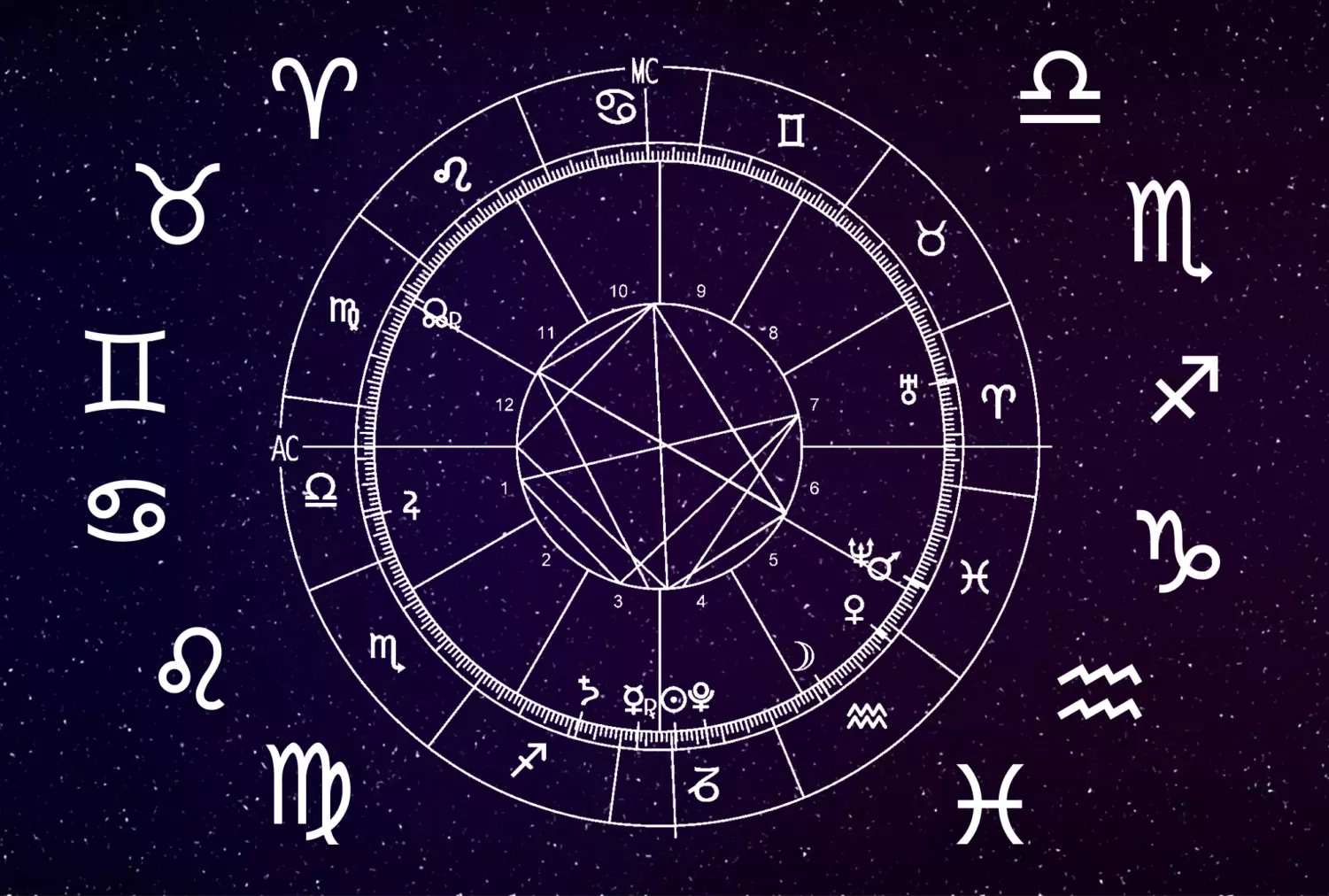 Weekly Horoscope: Horoscope For The Week Ahead (November 3- November 9)