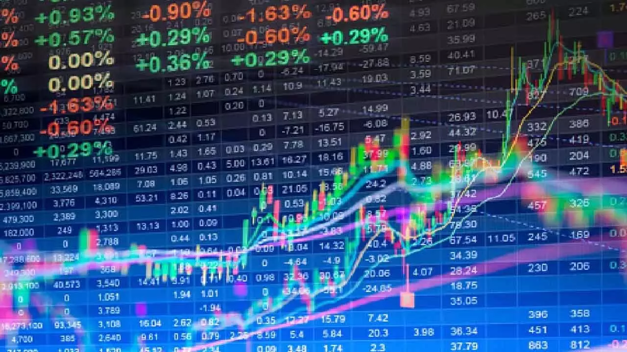 Mkt May Correct And Retest Previous Resistance Levels