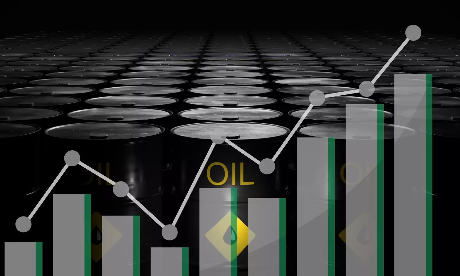 Oil Price Edge Up As Investors Eye U.S. Election Fallout