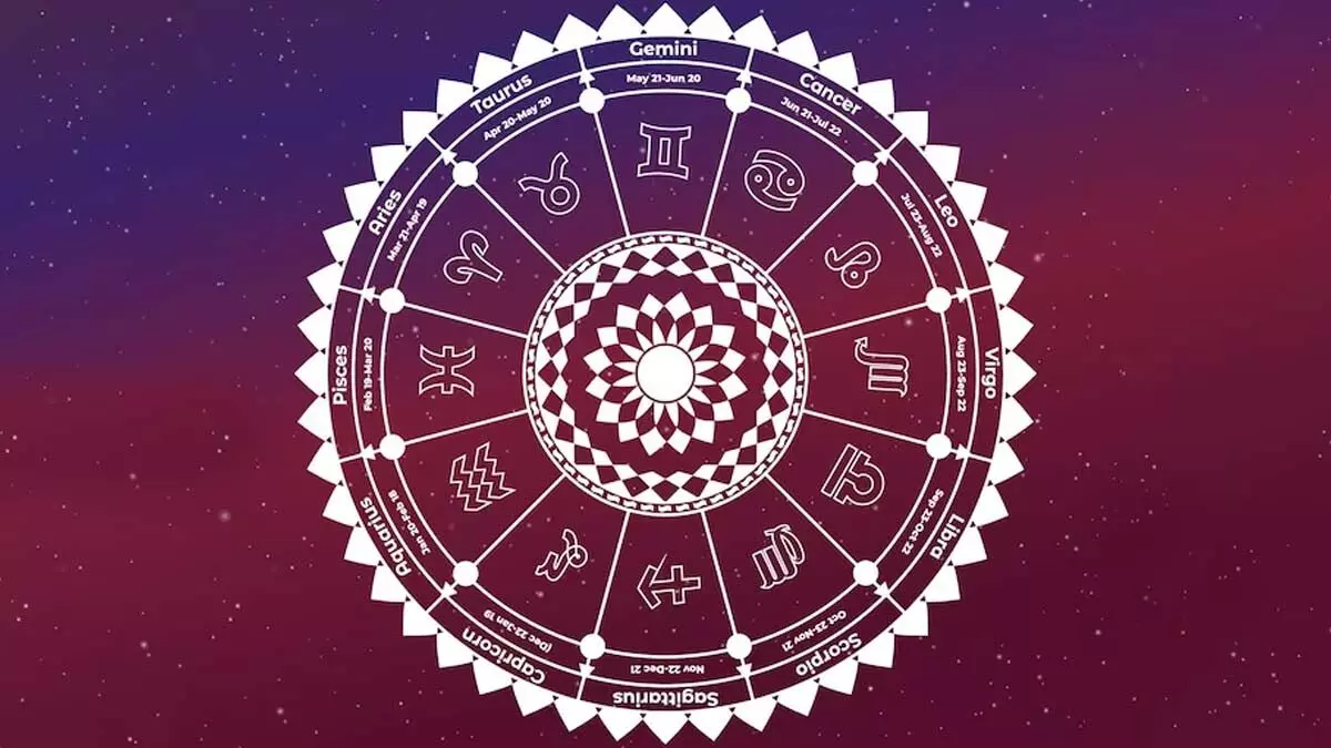 Horoscope Today-8/11/2024