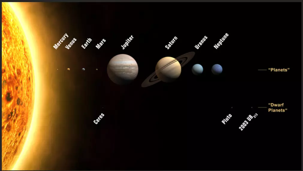 Does Planet 9 Exist? New Telescope May Finally Solve the Mystery