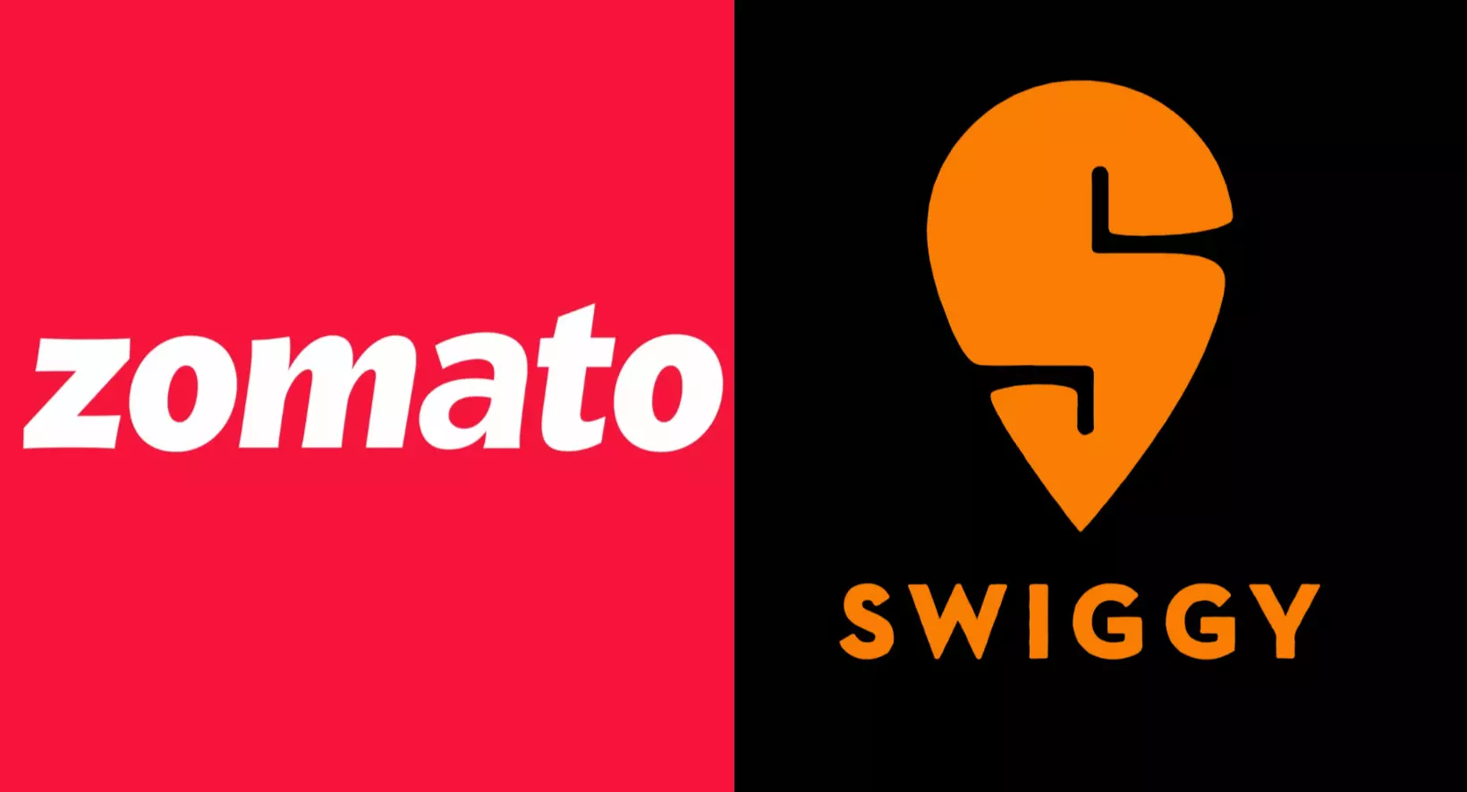 Zomato and Swiggy Violate Competition Laws