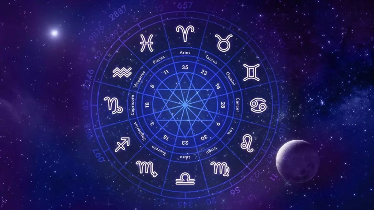 Horoscope Today:12/11/2024