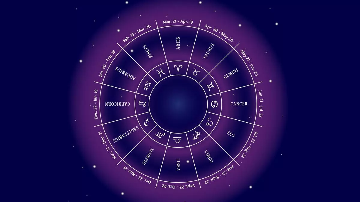 Horoscope Today:13/11/2024