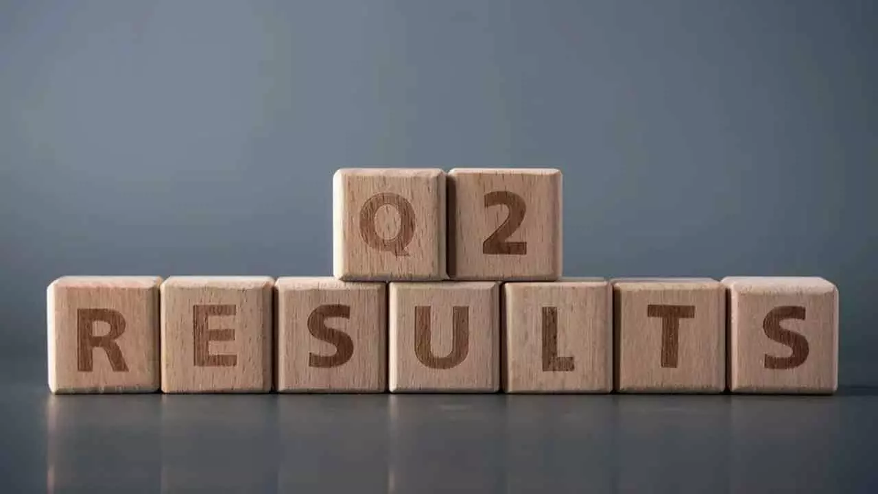 Q2 Results