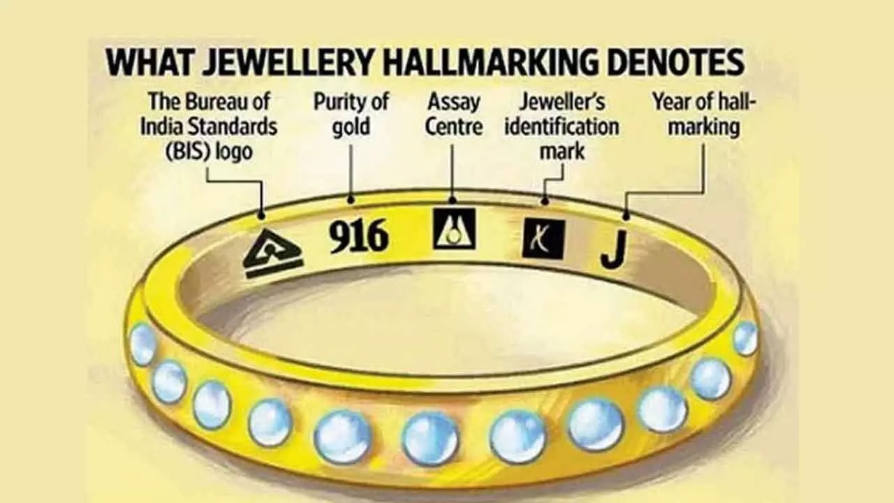 Over 40 Crore Gold Jewellery Items Hallmarked @Four Lakh Per Day