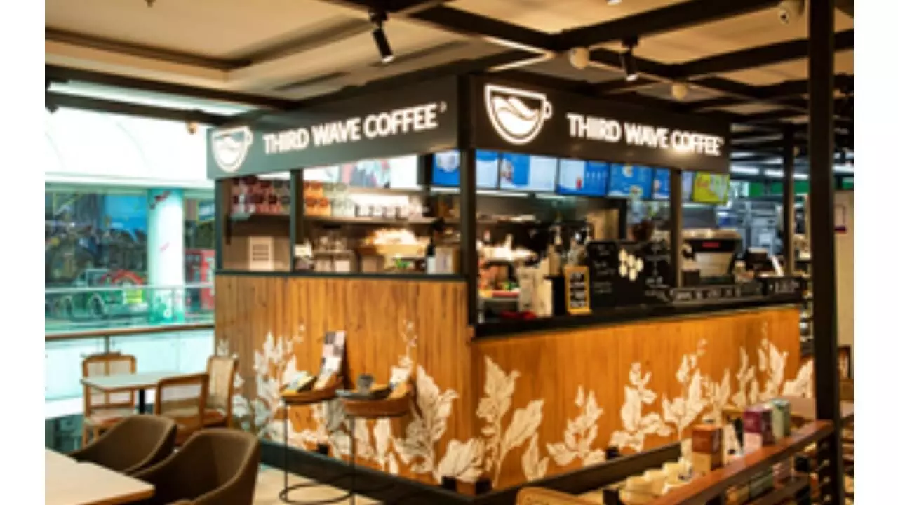 Third Wave Coffee’s net losses grow over 2 times to Rs 110 crore in FY24