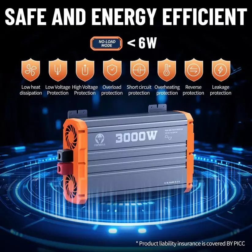 Understanding 3000W Pure Sine Wave Inverters: Your Guide to the Best Power Inverters and Battery Choices