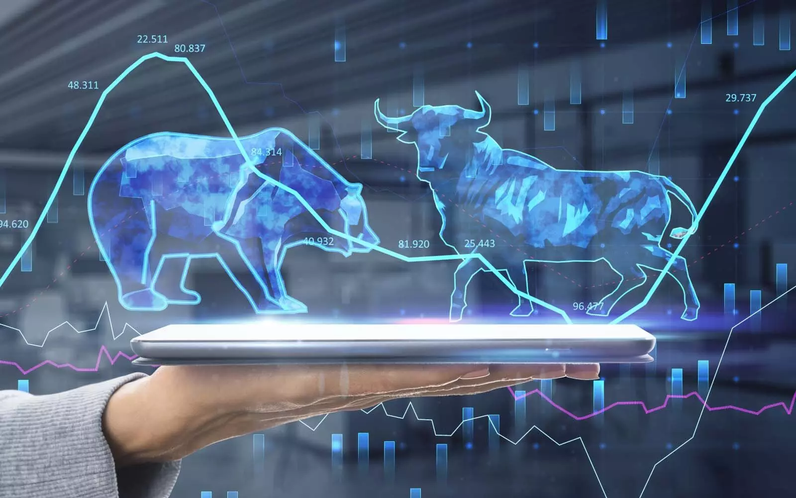 Trade setup for Tuesday: Bollinger Bands, signaling a positive trend