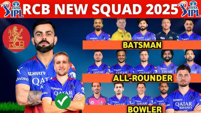 RCB IPL 2025 Player List: Did Royal Challengers Bangalore Make a Mistake in the Auction?