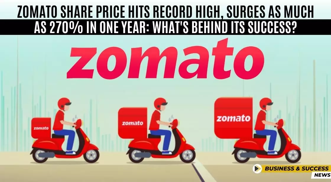 Zomato Stock Hits Record High as Analysts Predict Strong Growth