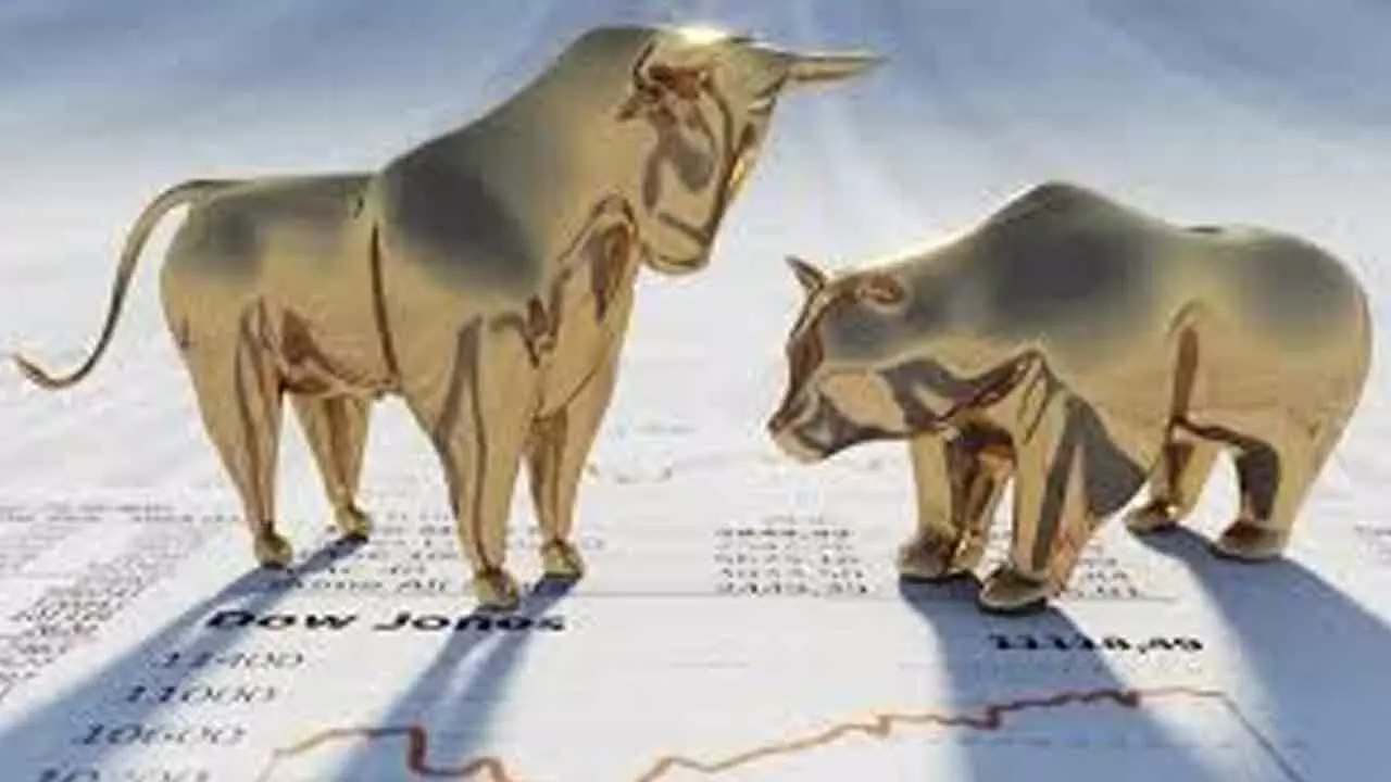 Markets Enter Bullish Mode