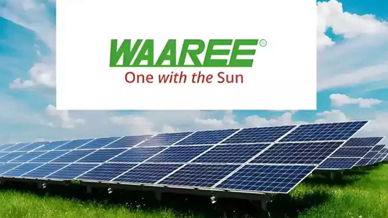 Waaree Energies Soar Over 7%