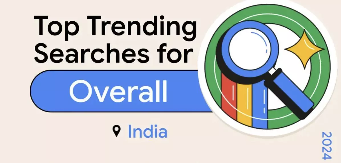 Top 10 trending topics: IPL and BJP lead Google Indias most searched in 2024