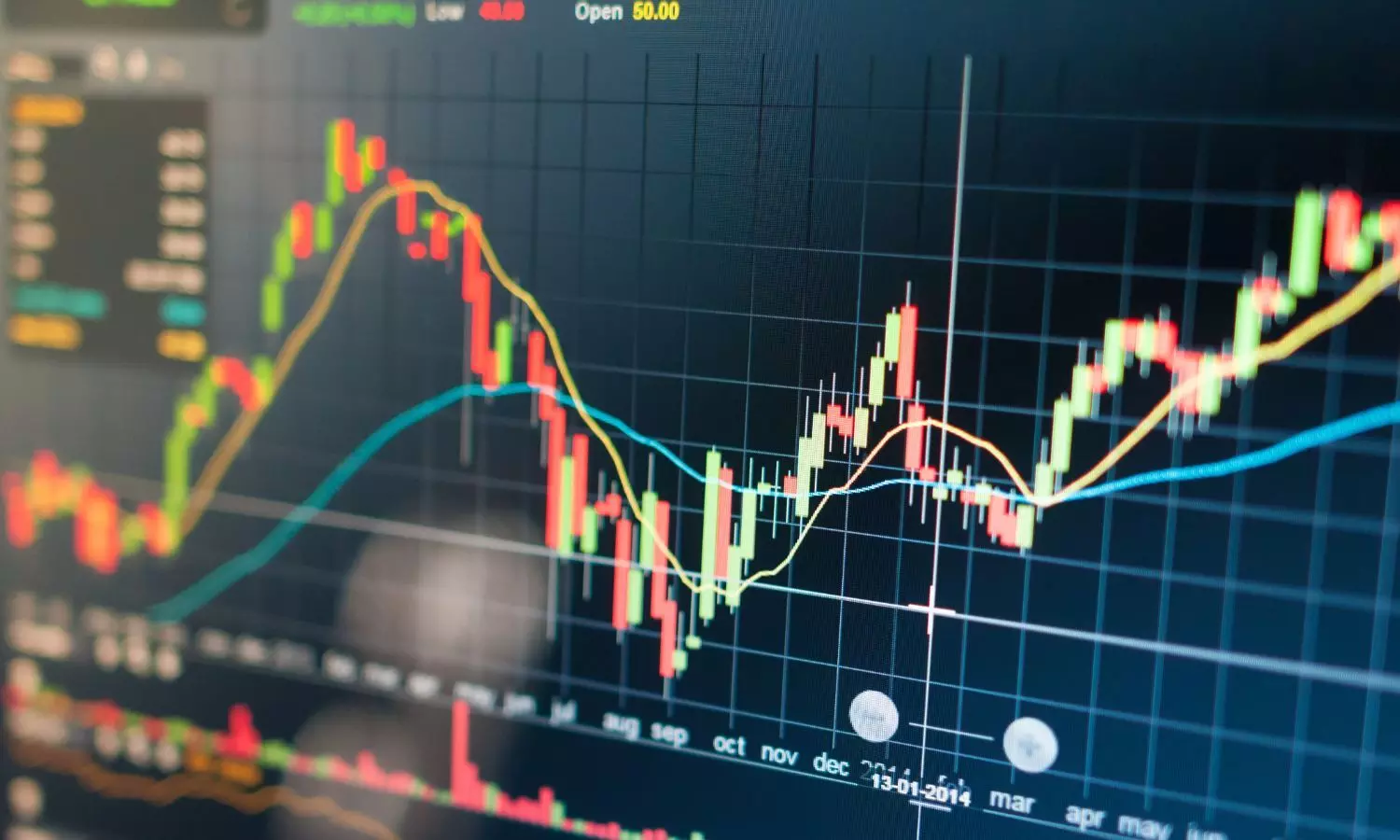 Outlook of Indian Stock Market in 2025; Opportunities, Risks, All You Need to Know