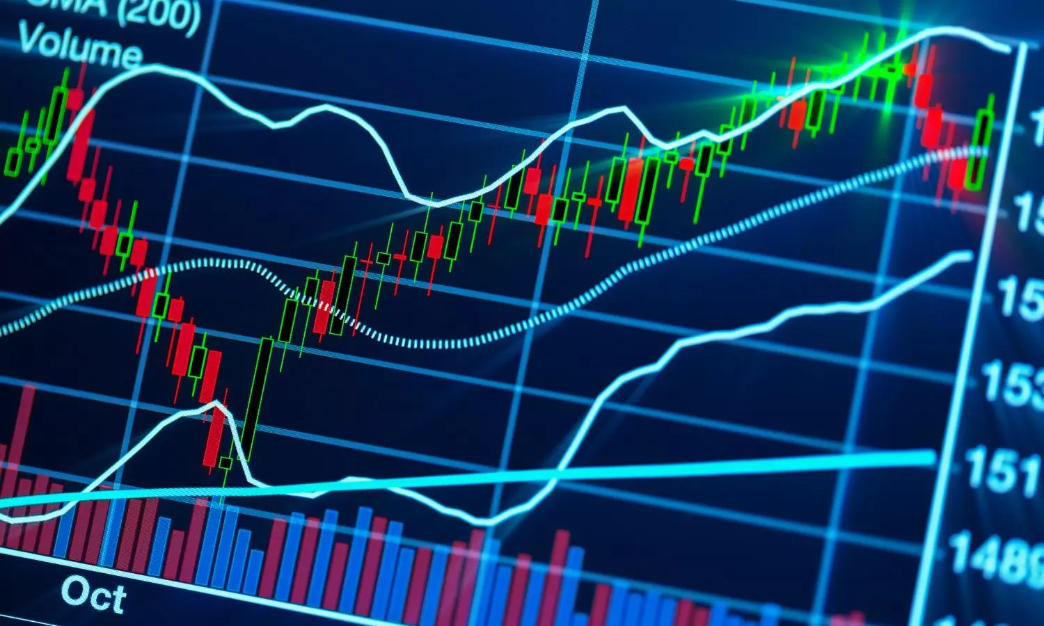 Stock market today: Trade setup for Nifty 50 to US Fed meeting outcome; 5 stocks to buy or sell on Thursday — Dec 19