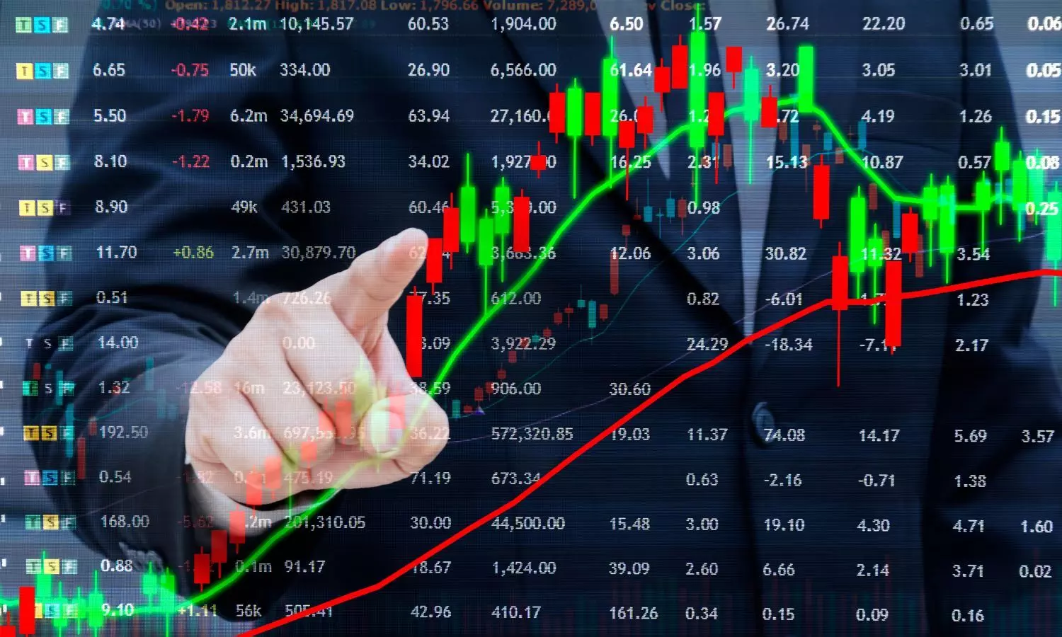 Sensex Down 900 Pts, Nifty Slips 1%; ITC, BOB, Asian Paints Among Many in Focus