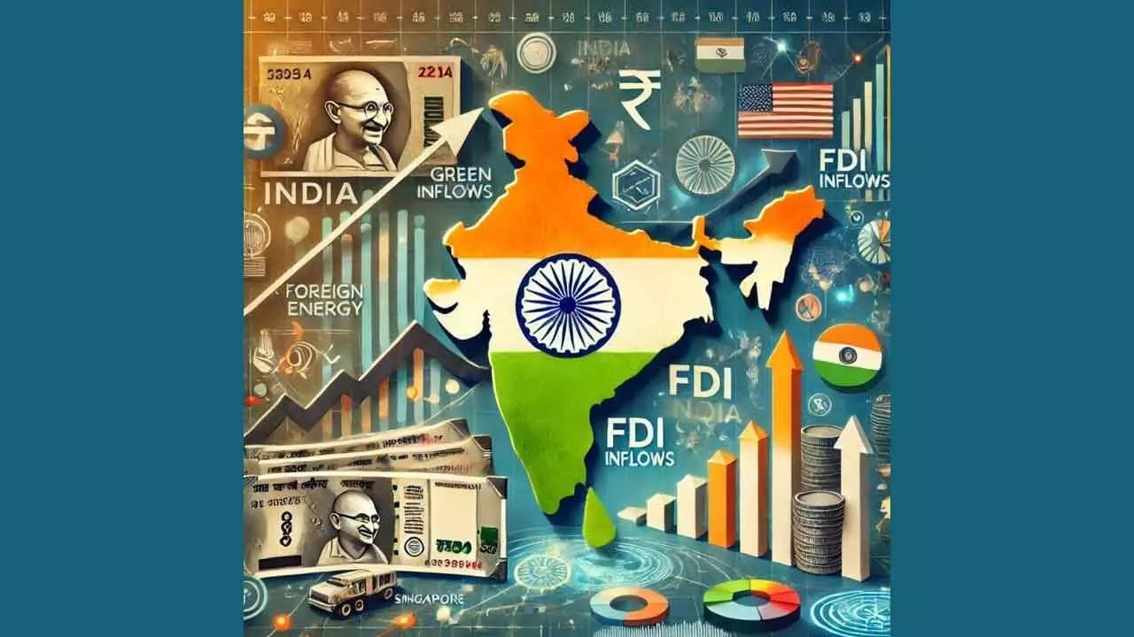 As Major Sources Of Non-Debt Financial Resources, FDIs Enable Economic Expansion And Diversification