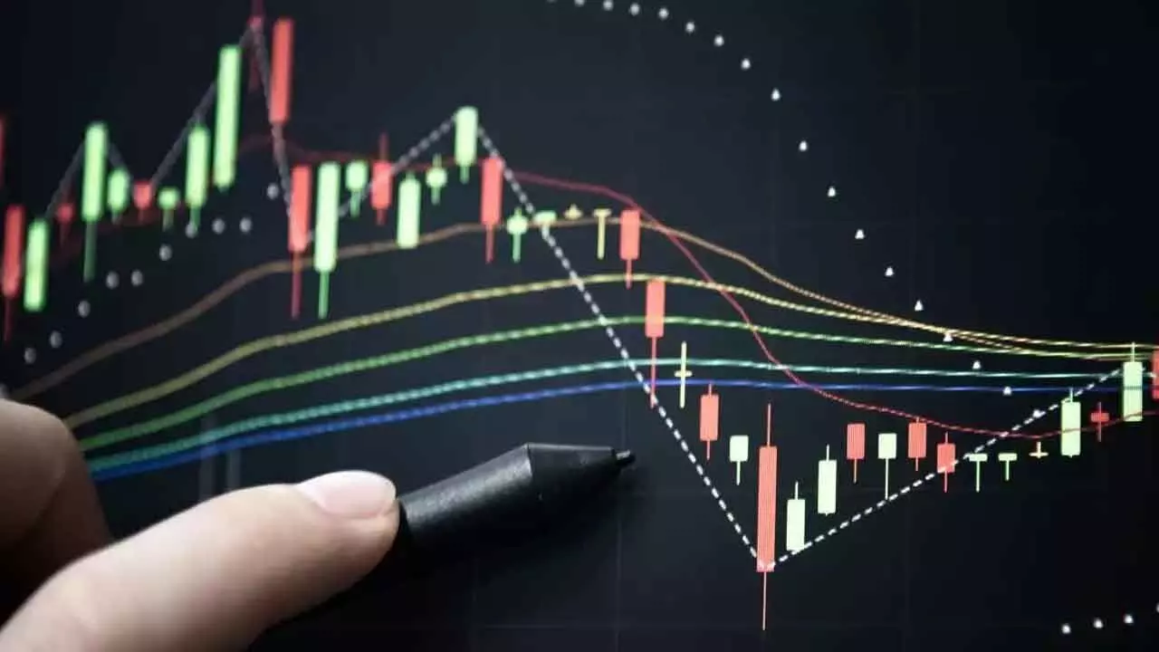 Weekly Charts Indicate Bearish Bias