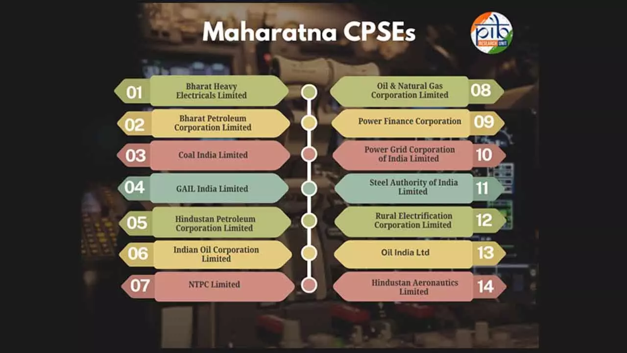 Resilience Of ‘Maharatna’ Companies Must Be Maintained To Ensure A Better, Inclusive India